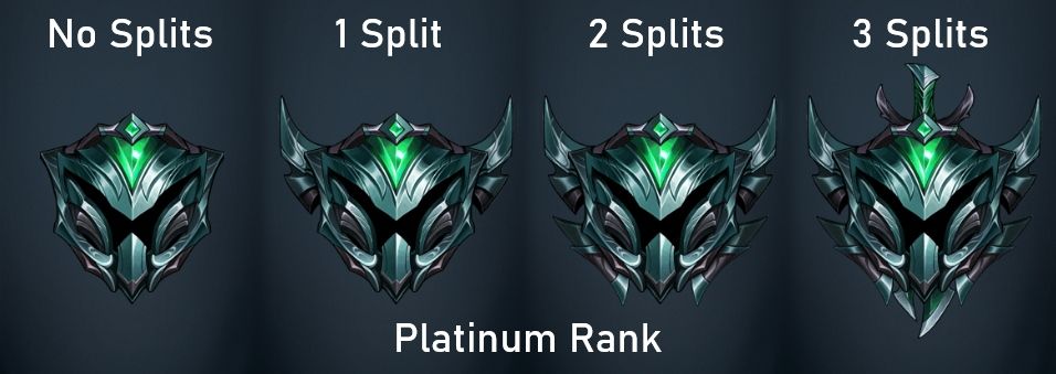 Ranked Armor League of Legends Platin Liga