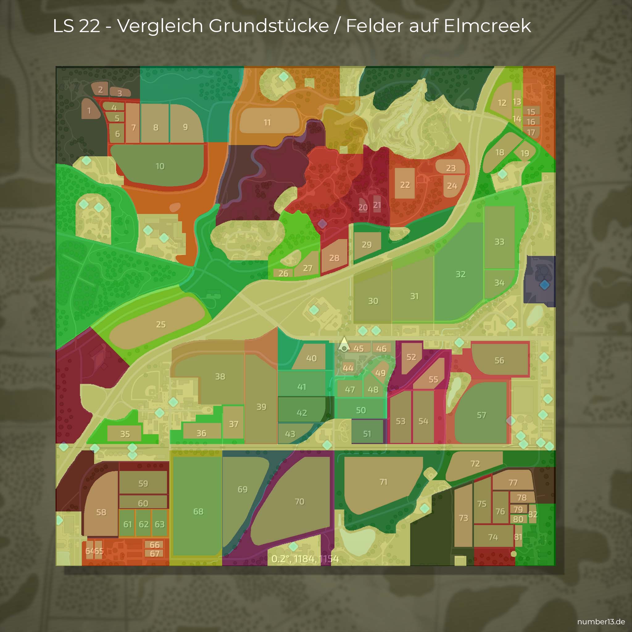 LS22: Elmcreek - effektive Kaufpreise pro Hektar und Grundstücksgrößen