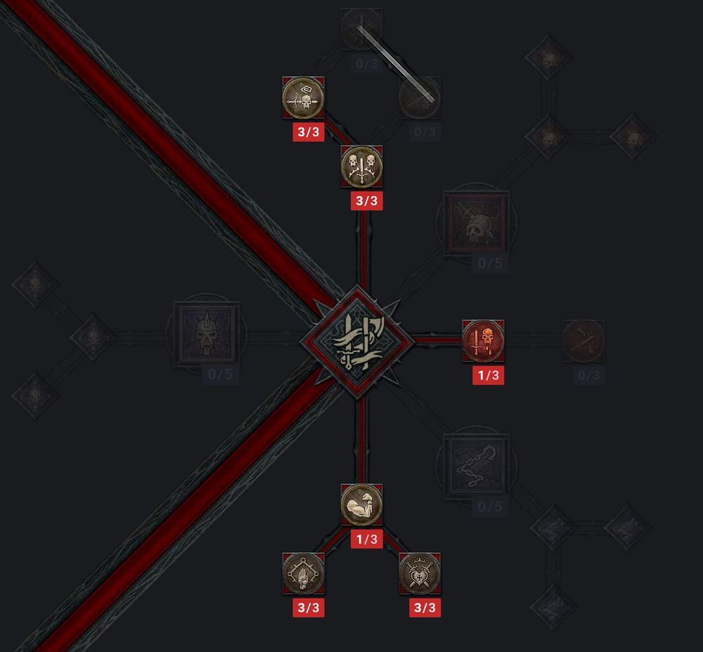 Diablo 4 Barbar Build Wirbelwind