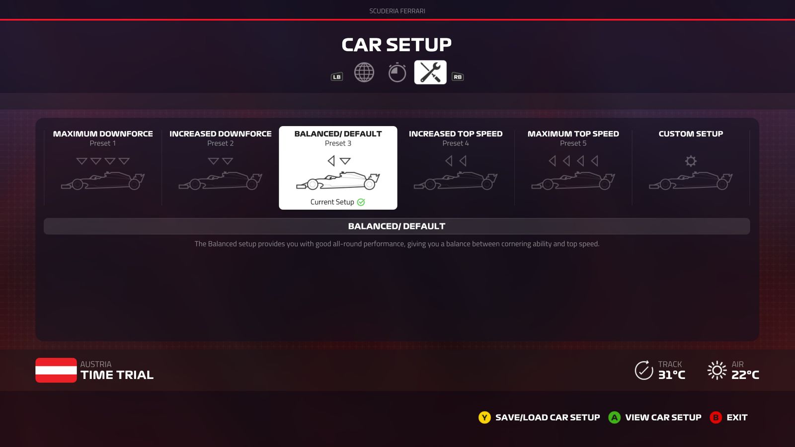 F1 Game: Meistere jede Strecke mit Community Setups
